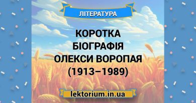 Коротка біографія Олекси Воропая (1913–1989)