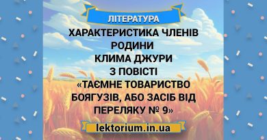 Характеристика членів родини Клима Джури з повісті «Таємне товариство боягузів, або Засіб від переляку № 9»