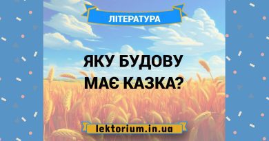 Яку будову має казка