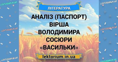 Аналіз (паспорт) вірша Володимира Сосюри «Васильки»