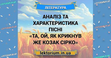 Аналіз та характеристика пісні «Та, ой, як крикнув же козак Сірко»