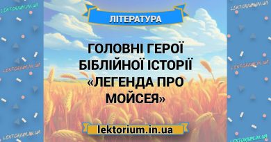 Головні герої біблійної історії «Легенда про Мойсея»