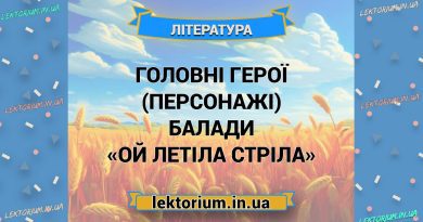 Головні герої (персонажі) балади «Ой летіла стріла»