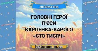 Головні герої п’єси Карпенка-Карого «Сто тисяч»