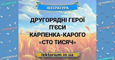 Другорядні герої п’єси Карпенка-Карого «Сто тисяч»