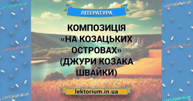 Композиція «На козацьких островах» (Джури козака Швайки)
