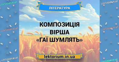 Композиція вірша «Гаї шумлять»