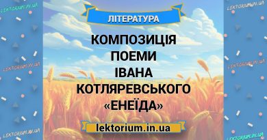 Композиція поеми Івана Котляревського «Енеїда»