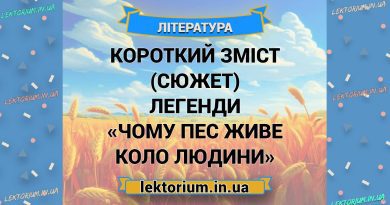Короткий зміст (сюжет) легенди «Чому пес живе коло людини»