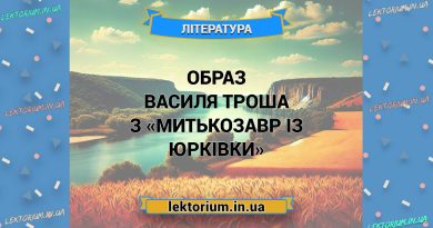 Образ Василя Троша з «Митькозавр із Юрківки»