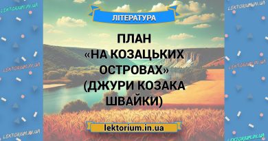 План «На козацьких островах» (Джури козака Швайки)
