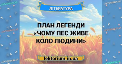 План легенди «Чому пес живе коло людини»