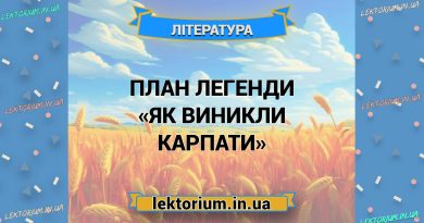 План легенди «Як виникли Карпати»