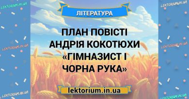 План повісті Андрія Кокотюхи «Гімназист і Чорна Рука»