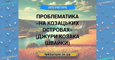 Проблематика «На козацьких островах» (Джури козака Швайки)