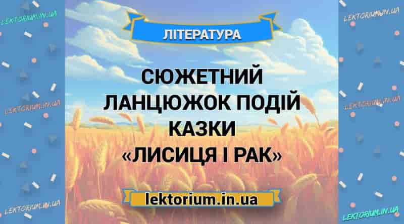 Сюжетний ланцюжок подій казки «Лисиця і Рак»