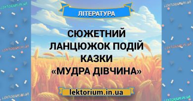 Сюжетний ланцюжок подій казки «Мудра дівчина»