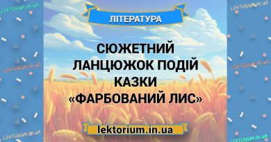 Сюжетний ланцюжок подій казки «Фарбований Лис»