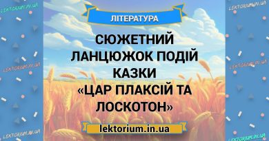 Сюжетний ланцюжок подій казки «Цар Плаксій та Лоскотон»