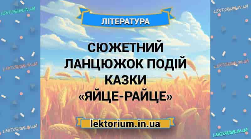 Сюжетний ланцюжок подій казки «Яйце-райце»
