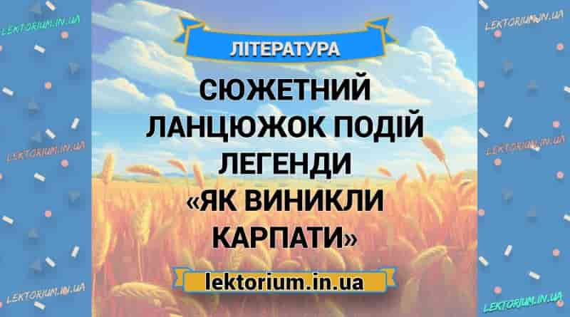 Сюжетний ланцюжок подій легенди «Як виникли Карпати»