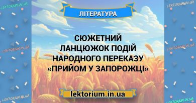 Сюжетний ланцюжок подій народного переказу «Прийом у запорожці»