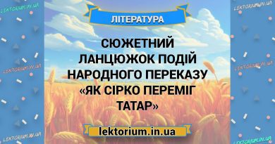 Сюжетний ланцюжок подій народного переказу «Як Сірко переміг татар»