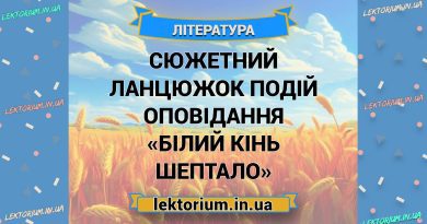 Сюжетний ланцюжок подій оповідання «Білий кінь Шептало»