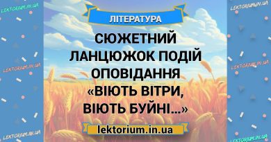 Сюжетний ланцюжок подій оповідання «Віють вітри, віють буйні…»