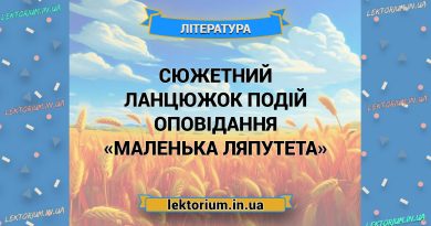 Сюжетний ланцюжок подій оповідання «Маленька Ляпутета»