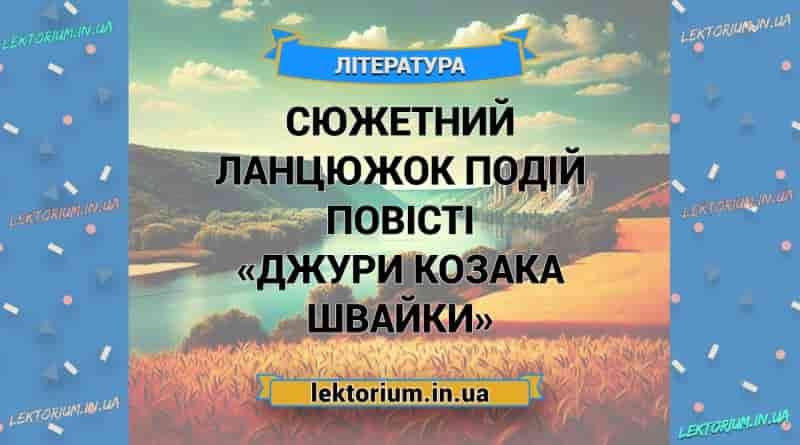 Сюжетний ланцюжок подій повісті «Джури козака Швайки»