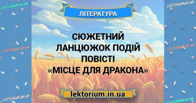 Сюжетний ланцюжок подій повісті «Місце для дракона»