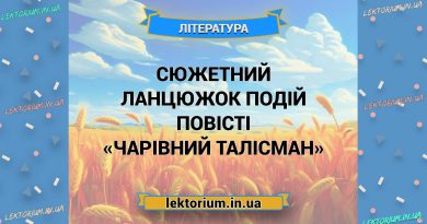 Сюжетний ланцюжок подій повісті «Чарівний Талісман»