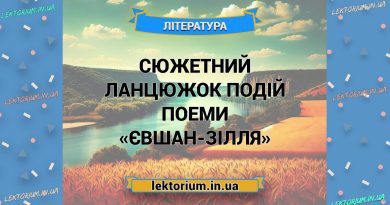 Сюжетний ланцюжок подій поеми «Євшан-зілля»