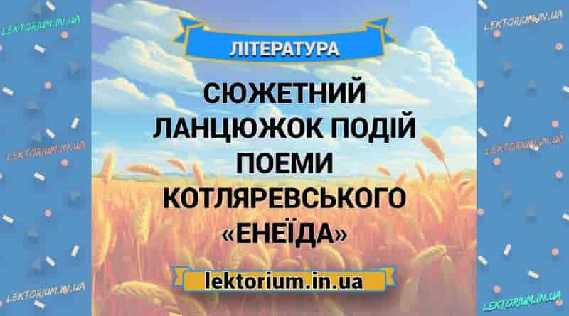 Сюжетний ланцюжок подій поеми Котляревського «Енеїда»