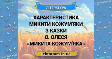 Характеристика Микити Кожум’яки з казки О. Олеся «Микита Кожум’яка»
