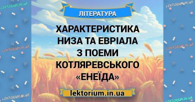 Характеристика Низа та Евріала з поеми Котляревського «Енеїда»