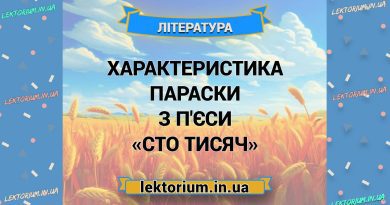 Характеристика Параски з п'єси «Сто тисяч»