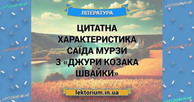 Цитатна характеристика Саїда Мурзи з «Джури козака Швайки»
