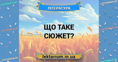 Що таке сюжет