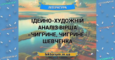Ідейно-художній аналіз вірша «Чигрине, Чигрине» Шевченка