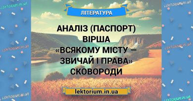 Аналіз (паспорт) вірша «Всякому місту — звичай і права» Сковороди