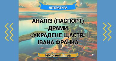 Аналіз (паспорт) драми «Украдене щастя» Івана Франка