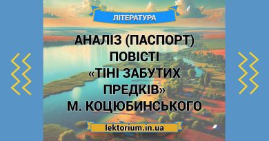 Аналіз (паспорт) повісті «Тіні забутих предків» М. Коцюбинського