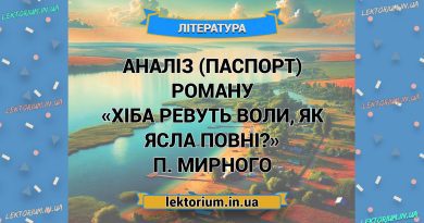 Аналіз (паспорт) роману «Хіба ревуть воли, як ясла повні» П. Мирного