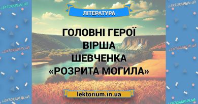 Головні герої вірша Шевченка «Розрита Могила»