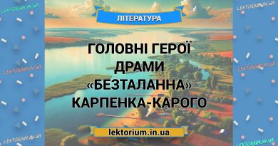 Головні герої драми «Безталанна» Карпенка-Карого