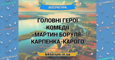 Головні герої комедії «Мартин Боруля» Карпенка-Карого
