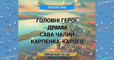 Головні герої (персонажі) драми «Сава Чалий» Карпенка-Карого