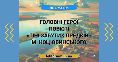 Головні герої повісті «Тіні забутих предків» М. Коцюбинського